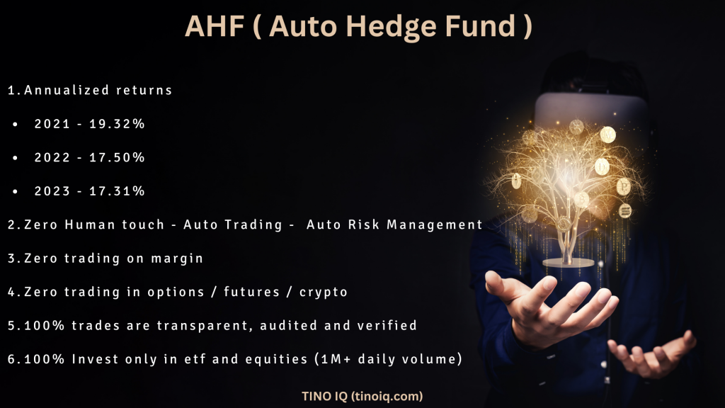 Auto Hedge Fund Visualization