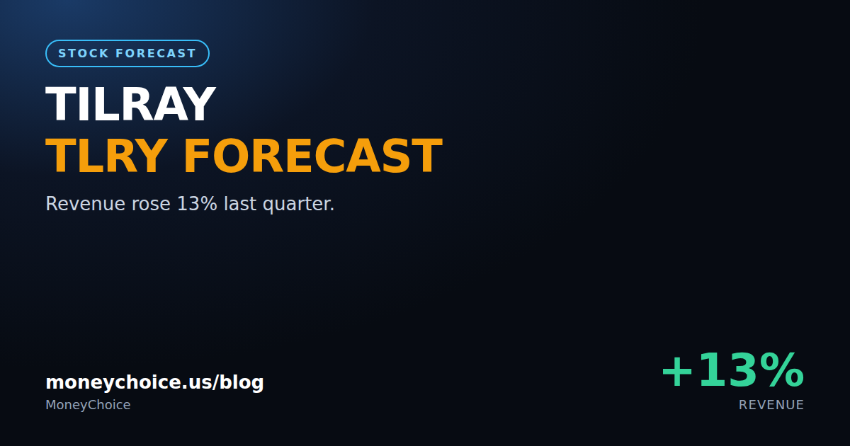 Tilray Stock Price Forecast, tilray stock price